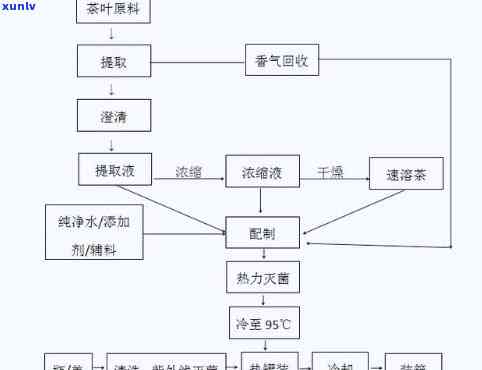 冰种翡翠菏泽-冰种翡翠价格