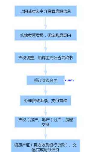 上万的翡翠吊坠：价值如何判断？