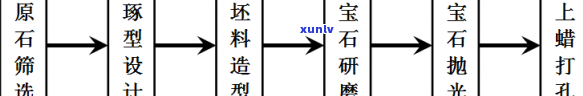 浦发逾期多久会封卡-浦发逾期多久会封卡啊