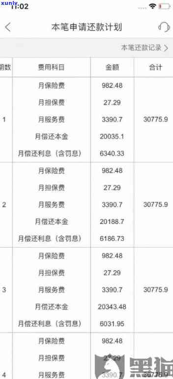 平安普贷五万还多少钱合适-平安普贷五万还多少钱合适呢