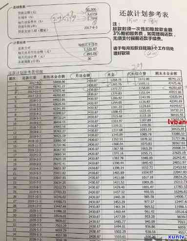 平安普贷款5万：本金、利息及总还款金额全解析