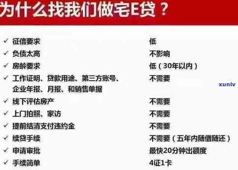 平安普借二万利息计算：怎样得知所需利息？