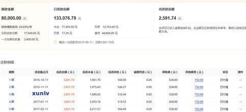 平安普借2万还多少利息合适-平安普借2万还多少利息合适呢