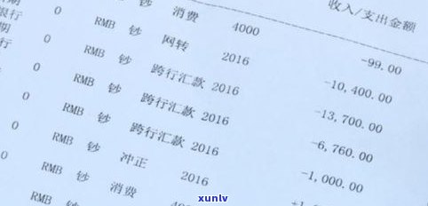 信用卡逾期后上门核查真的吗？亲身体验与真相解析