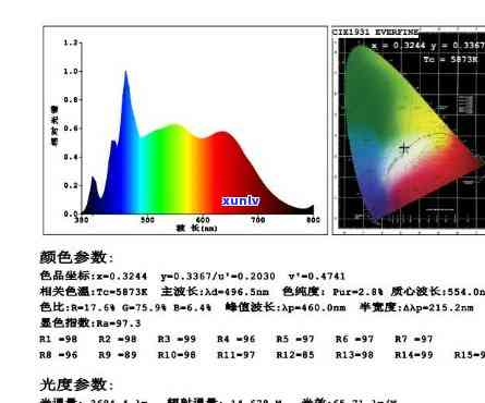 翡翠原石毛料市场，探寻翡翠原石毛料市场的潜力与趋势