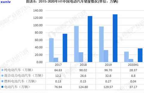 2020年网贷新规：2021年发展趋势与挑战