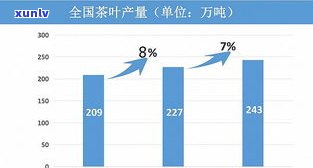 红茶产量更大的是哪个？全球红茶大国排名及省份产量解析