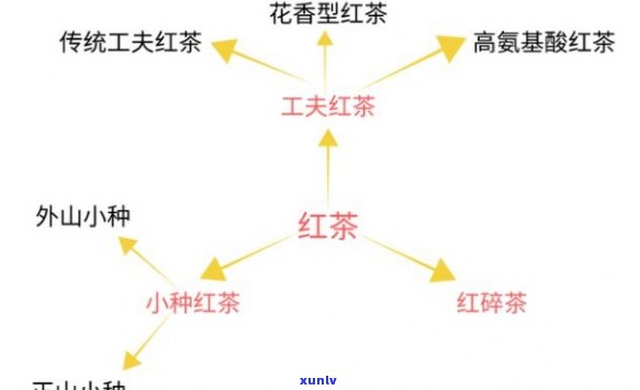 出产红茶的，探秘全球红茶生产大国：揭秘红茶背后的故事和文化