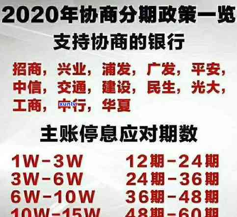 2023年：逾期后还完多久能恢复信用？影响信用贷款的因素解析