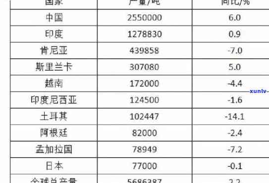 建行信用卡的逾期吗-建行信用卡的逾期吗会怎么样