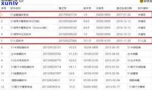 协商还款后又逾期会怎么样-2023出台减免信用卡逾期政策