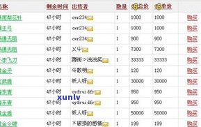 红茶的成本价是多少？请给出详细价格信息