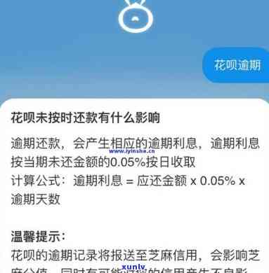 借呗逾期被告知全部提前收回，警惕！借呗逾期将被全部提前收回，切勿忽视还款责任