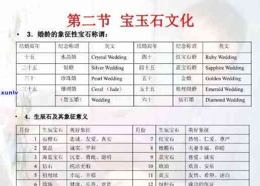 信用卡逾期罚息追回策略：详细步骤与技巧大全