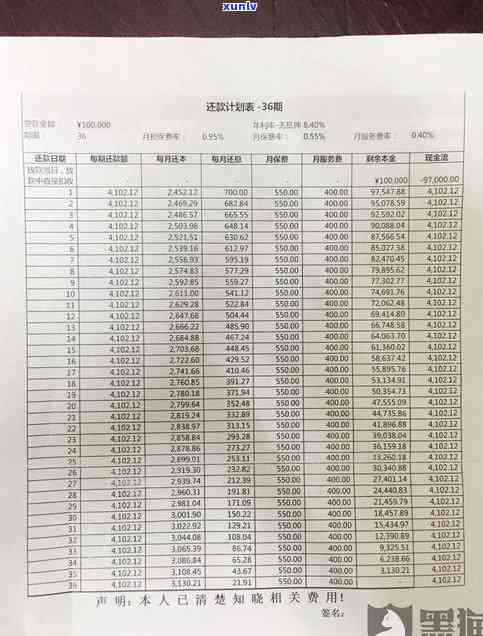 平安普费用怎么收的，详解平安普费用收取方式