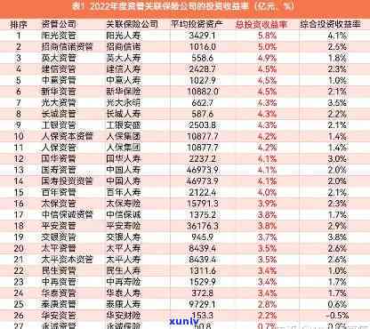 平安普费用如何计算？详细解析收费方式