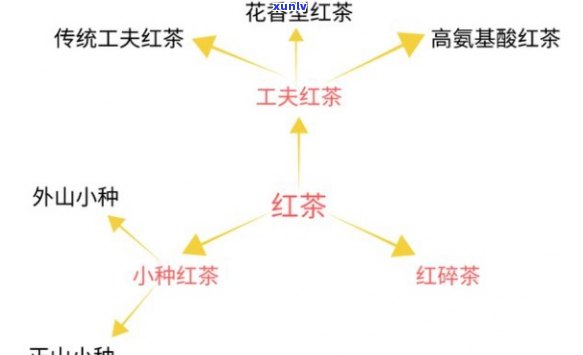 什么玉石带电-什么玉石带电不会变色