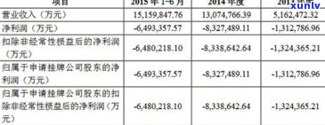 带黑点的翡翠是哪里产的，揭秘翡翠产地：哪种带黑点的翡翠最珍贵？