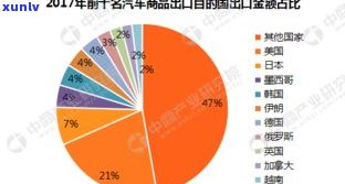 国华商场翡翠-国华商场翡翠手镯怎么样