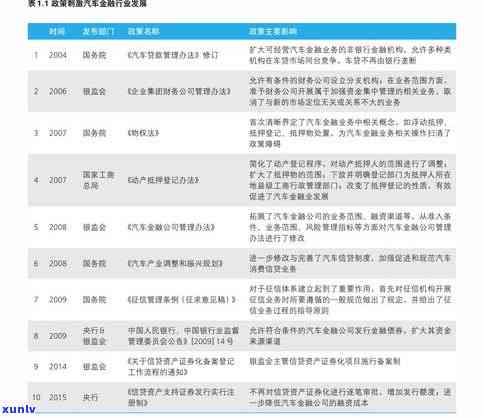 平安玉摆件图片及价格大全：详细表单