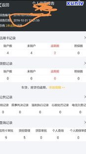 网商贷逾期2天会作用本人的信用卡吗，网商贷逾期两天会对本人申请信用卡有作用吗？