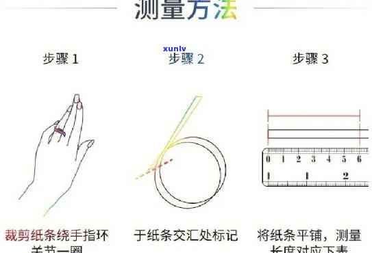 翡翠戒圈如何测量尺寸？看图解步骤