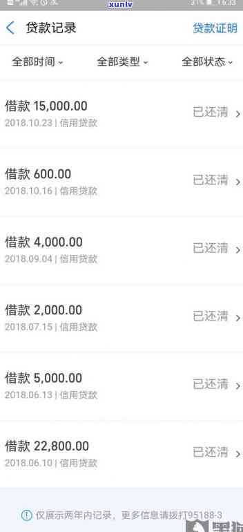 网商贷逾期还进去还能马上借出来吗，网商贷逾期还款后能否立即再次借款？