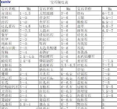 招商逾期10天是不是会作用？怎样解决？逾期5天会上吗？