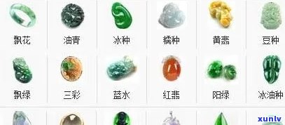 宝玉石的应用有哪些，探秘宝玉石的多种应用领域