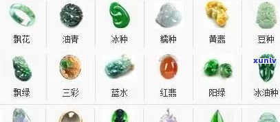 怎么用微信的钱还花呗不用手续费，零手续费！教你怎样用微信钱包偿还花呗