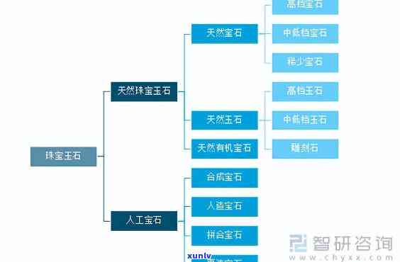 易分期短信是哪个平台发的啊如何处理