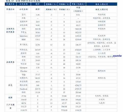 宁乡翡翠价格查询：最新报价表及网站一览