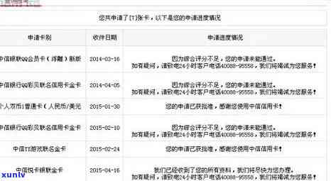 中信信用卡强制销卡全额清收-中信信用卡强制销卡全额清收什么意思