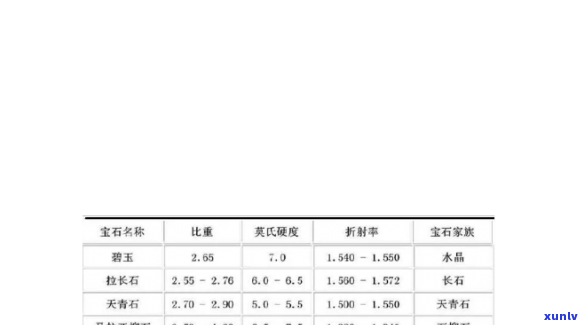 广东光大银行逾期处理中心 *** ：如何解决逾期问题与 *** 有效沟通？