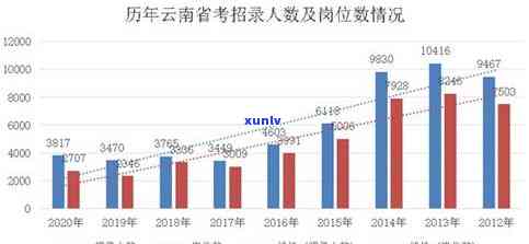 信用卡逾期后的处理策略：避免立即注销，探讨更多选择