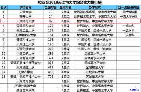 昔归茶那个？综合对比分析Top排行榜