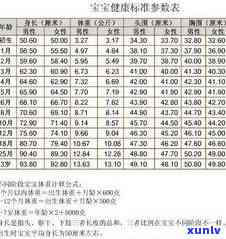 宝玉石密度表-宝玉石密度参考表