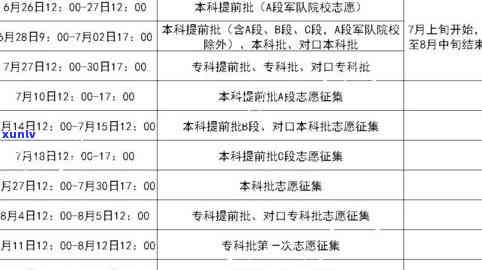 肇庆老班章茶叶专营店诚邀加盟，火爆招商进行中