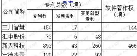 中信银行逾期6天，警示：中信银行逾期6天，影响你的信用记录！