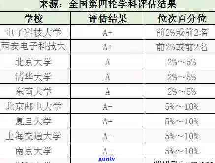 宝玉石专业学什么，探秘宝玉石专业：学习内容与职业前景解析