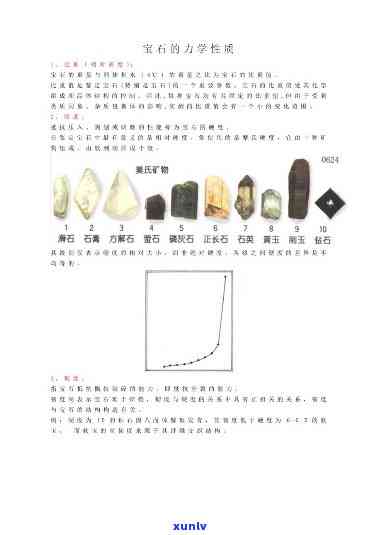 宝玉石学特征描述：全面解析宝石与玉石的本质特性