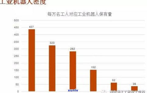 银监局对信用卡逾期规定1号令的规定：明确条款，严管逾期