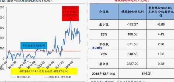 山东信阳：哪些茶叶品种最为著名？