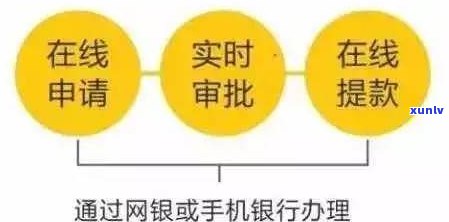 宝玉石增光粉使用教程：详细步骤与视频讲解