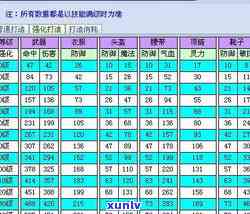 信用卡逾期可以找人处理-信用卡逾期可以找人处理吗