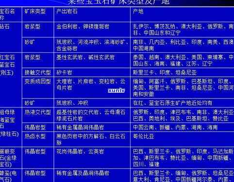 班章之星1000g历年价格走势：2023年、1984年、2007年及2020年的对比分析