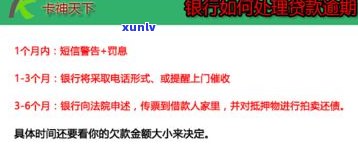 招商银行信用逾期后多久会联系家人？逾期后果及应对措全解析