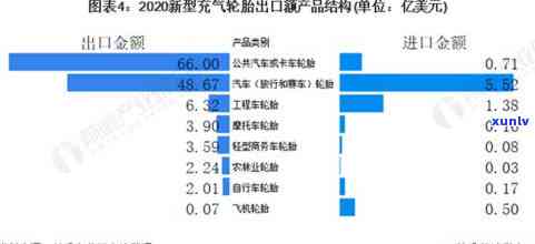 逾期59个月是黑户吗？逾期50次影响大吗？该如何处理？