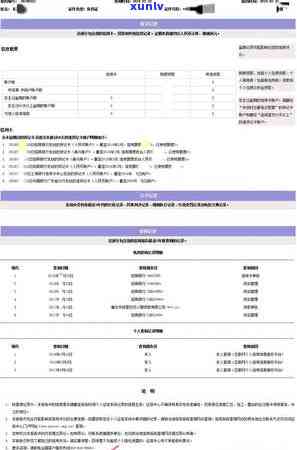 中信1万3逾期3个月-中信银行欠1万5,逾期三个月会被起诉吗