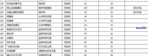 昔归多少钱一包？最新价格及2019年行情解析